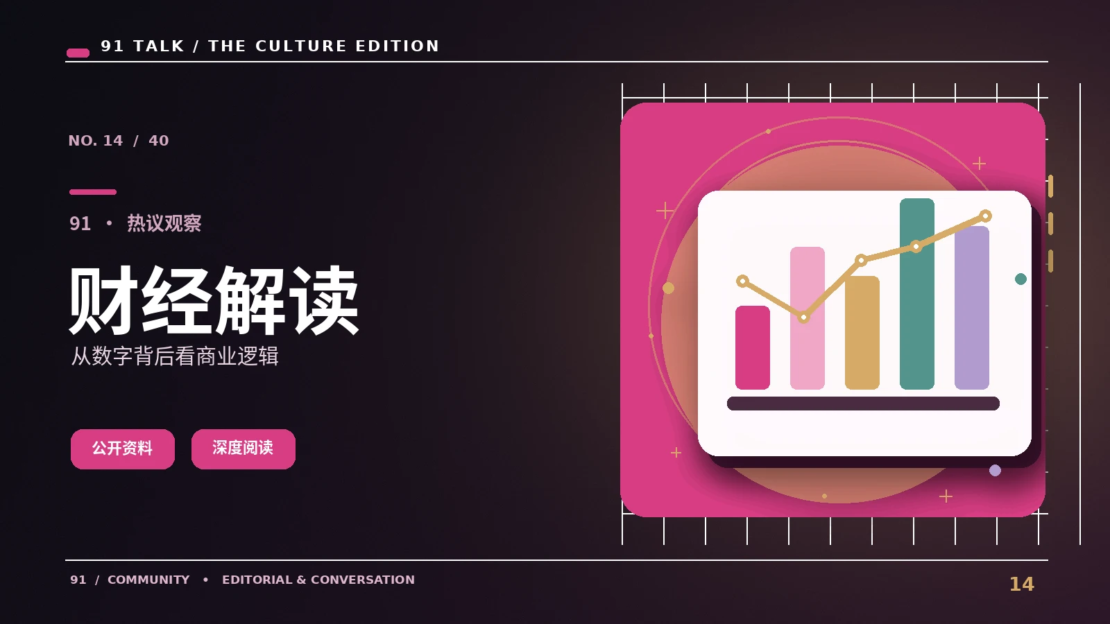 订阅服务里容易忽略的规则