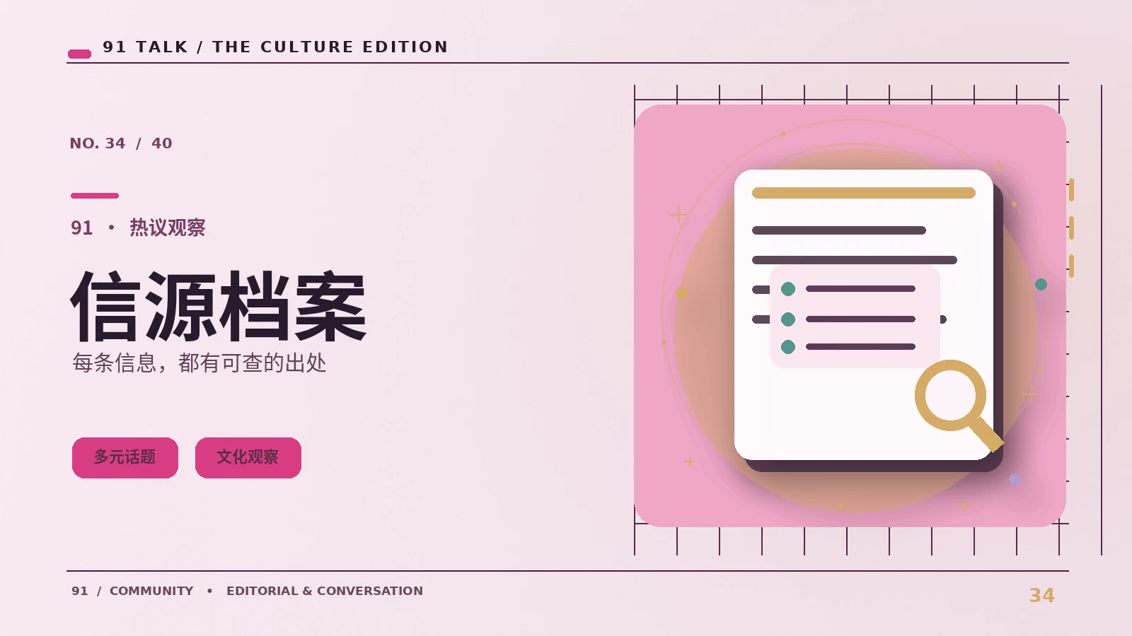 更正记录